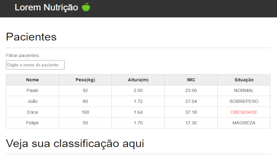 imagem do projeto tabela imc